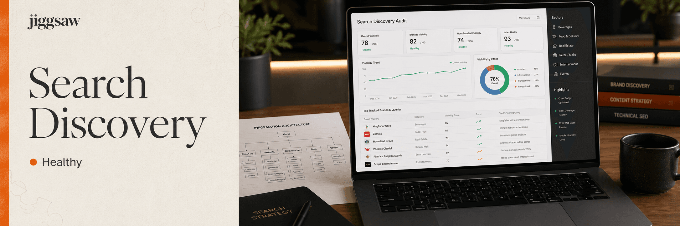Search Discovery visual